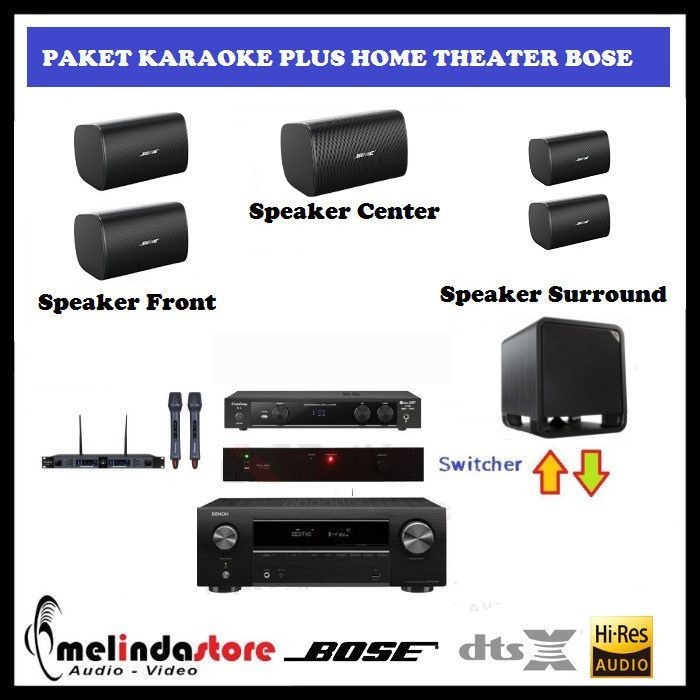 Paket Karaoke dan Home Theater Speaker Bose DM6SE | Home Theather B